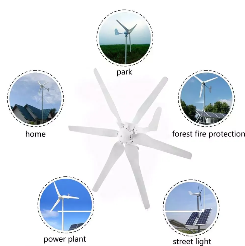 Small Wind Turbines For Home Faushun Technology